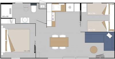 Comfort range