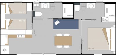 Comfort range