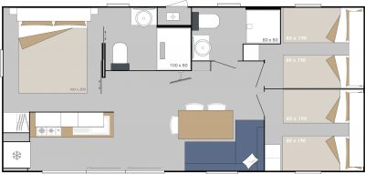 Comfort range