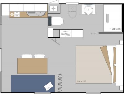 Comfort range
