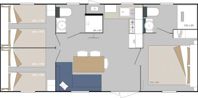 Comfort range
