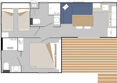 Comfort range