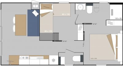 Comfort range