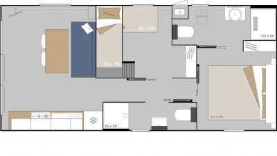 Comfort range